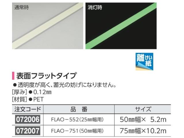 オーバーコートフィルム