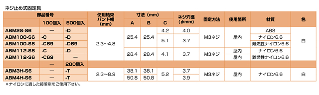 ネジ止め式固定具サイズ表