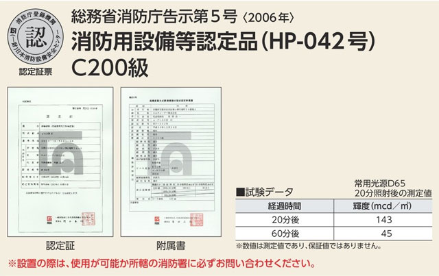 C級